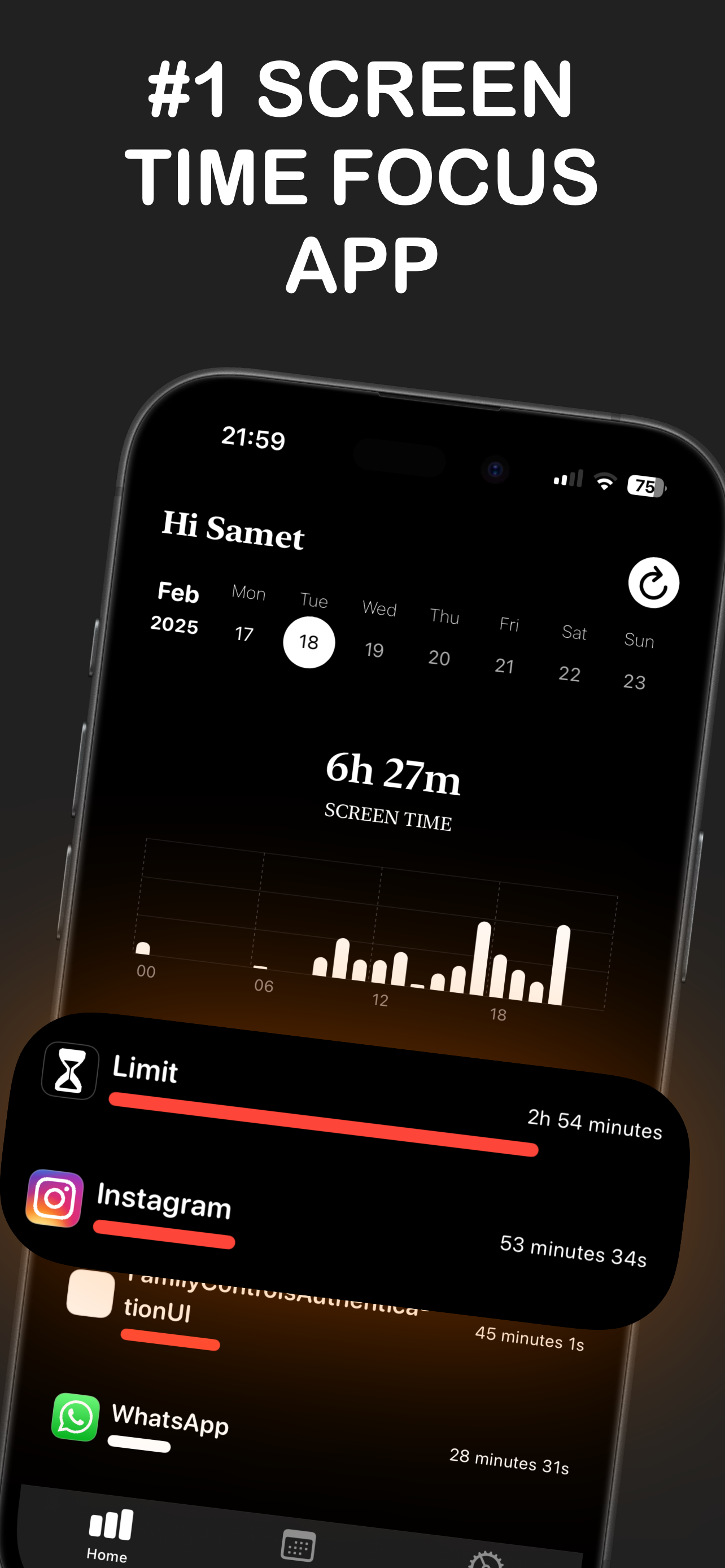 Limit Screen Time App Interface showing daily usage tracking, app limits, and focus analytics